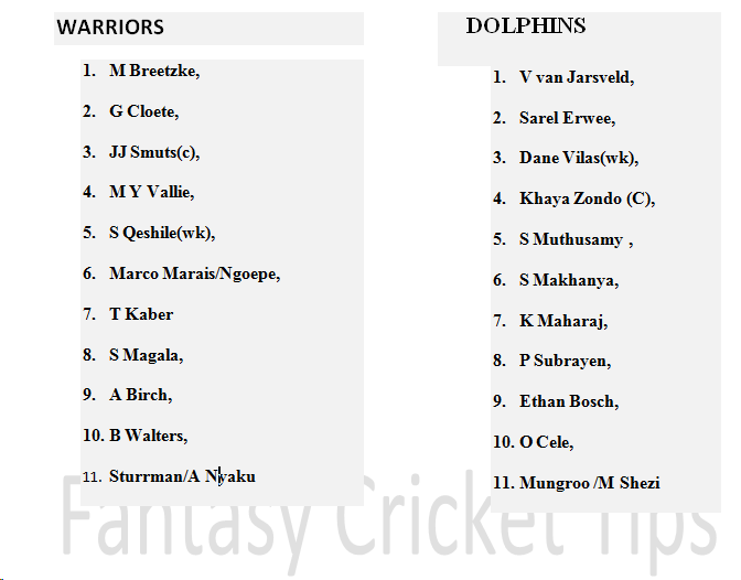 FantasyCricTeam's tweet photo. #WARvDOL #DOLvWAR #WARvsDOL #DOLvsWAR
#MODC #MomentumOneDayCup
#MyTeam11 #PlayerzPot #Ballebazi
#MYTEAM11
OPTION : BOSCH/Breetzke
OTHER C VC : S ERWEE(C) G CLOETE(VC) https://t.co/pC2nGg12c8