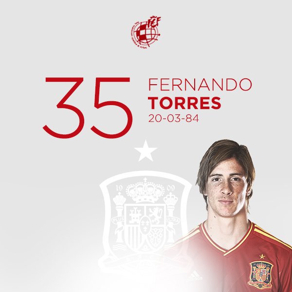 🎂Aujourd'hui c'est l'anniversaire d'un buteur historique de la Roja : 35 ans !