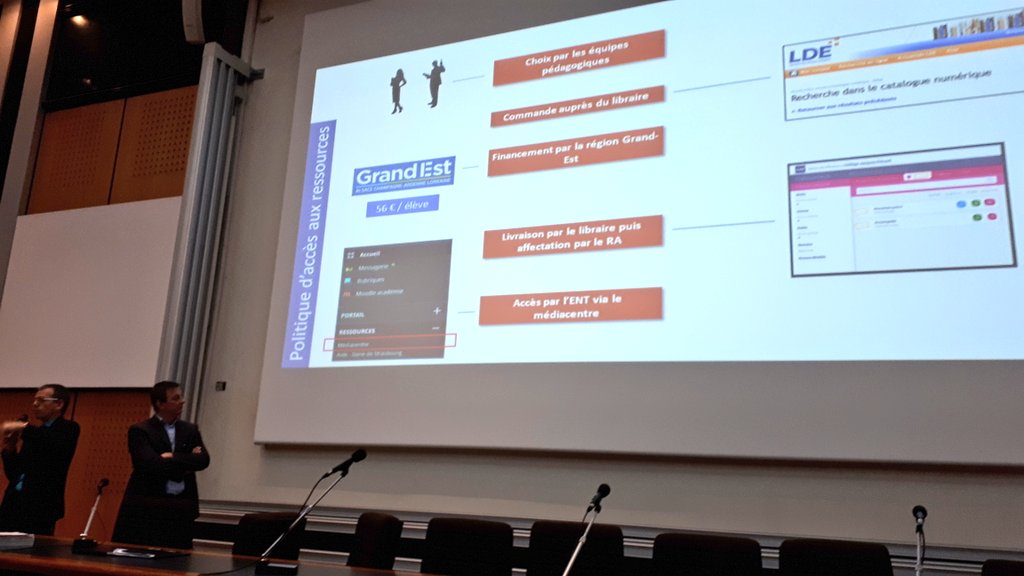 AxelJean77's tweet photo. 20/03/19 #numeryades
Lycée 4.0 #Ress_Num #ENT #GAR #Archiclasse nouvelles pratiques 🔁 nouveaux espaces @Edu_Num
@Academie_Paris @DaneStrasbourg
@PhTAILLARD @DanMarc6768
@jmmer @athillay @PhilippeAjuelo @Christian_Mertz @chcaron80 https://t.co/VAFOWjytHH