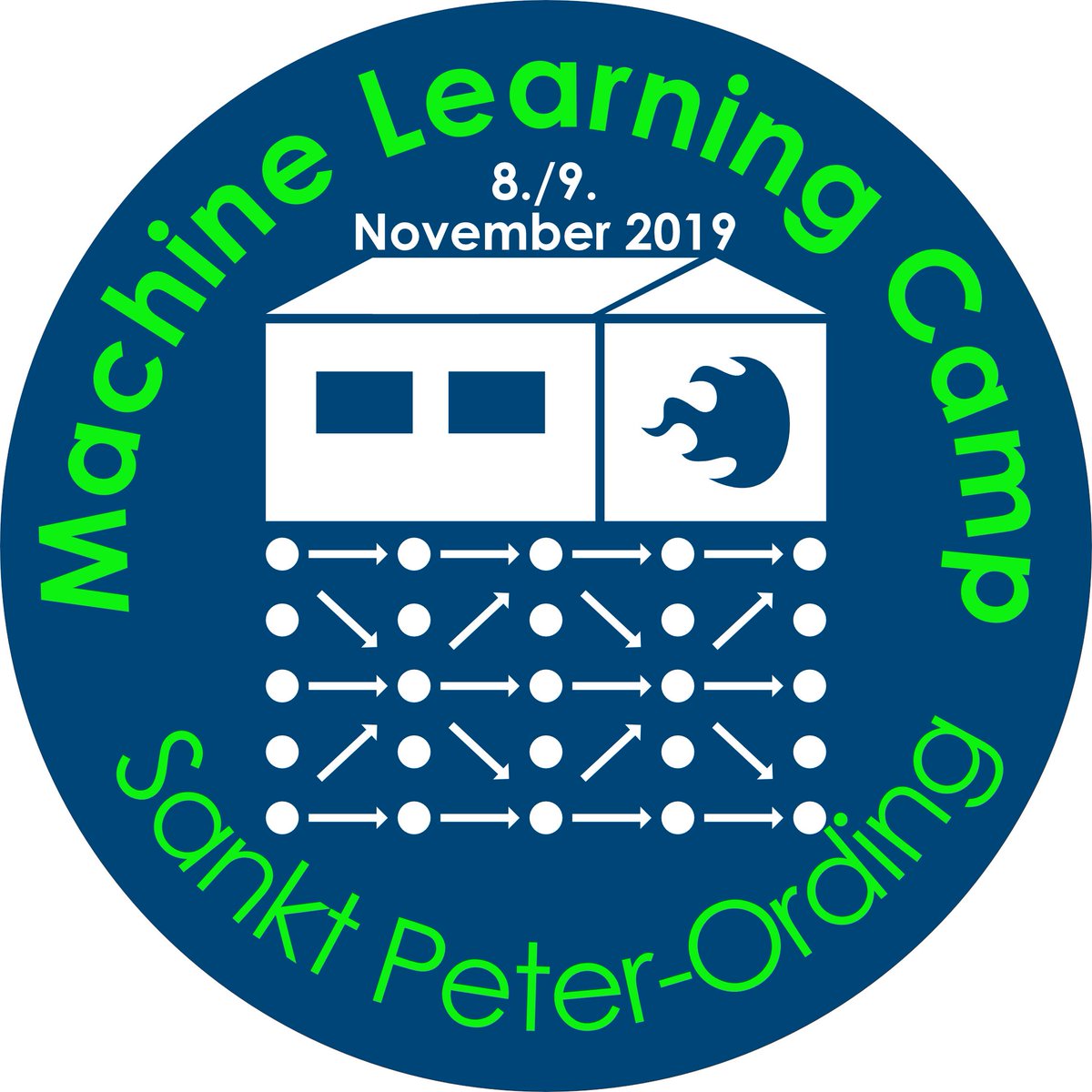 Ein Gruß von der Nordsee (ja wirklich ;-) ) zum #kish19 
Das 2. Machine Learning Camp in SPO #mlcspo19 startet am 8./9. November 2019. Ganz down-to-earth, nix Hype. Sponsoren willkommen #KI #machinelearning mlcspo.de