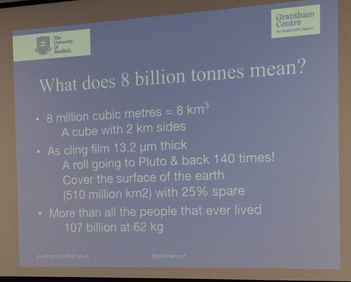 We’ve produced 8bn tonnes of plastic in the last 50y or so. Here’s @pvcryan’s take on how to conceptualise that huge number #redefiningsingleuse