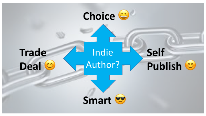TSPS_2018's tweet photo. As an Indie Author you have options:
Completely independent or pick and mix services. Speak to us about the choices you have.
#selfpublishing #TheSelfPublishingStudio #WednesdayMotivation https://t.co/dPj9wQaQKN