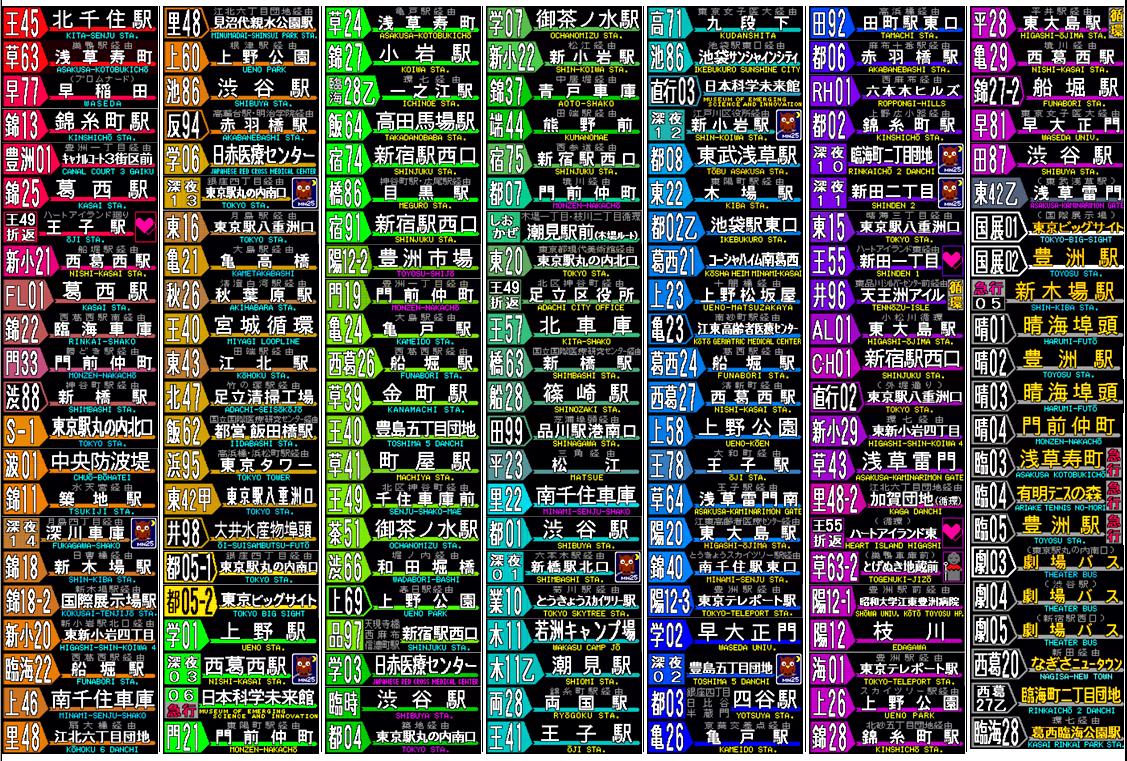 Plせつな ﾄﾞﾜ 見ての通り 赤寄り系統色だとローマ字水色 紫寄りだとローマ字は黄色 中間の緑色だとローマ字 は紫色とそうでないケースがある