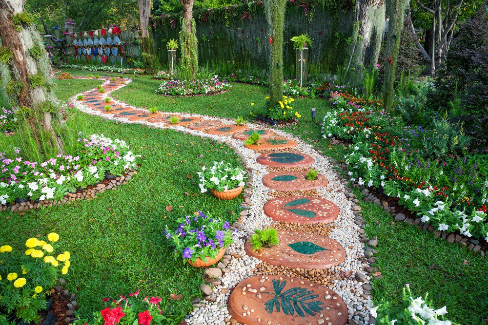 NewHomeDecorE's tweet photo. Things to Know When You Hire Landscaping Services #LandscapingServices https://t.co/FPzYc2KG0A https://t.co/SI32YsNzQE