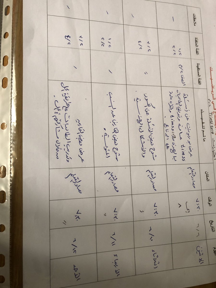 sch_ool26's tweet photo. @Media_M_E #TIMSS_KSA  خطة تنفيذية للاختبارات الدولية #اختبارات_الرياضيات https://t.co/KVWRulw5z7