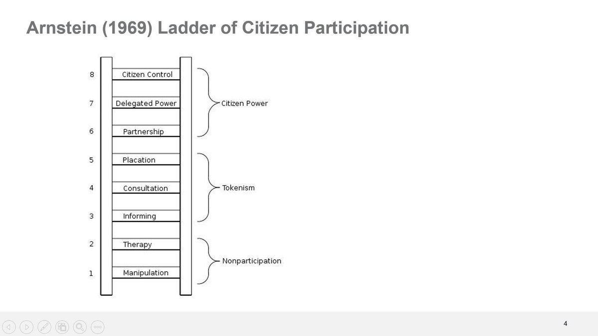<a href="/tessajlrichards/">Tessa Richards</a> "You need access to your bank account to manage your finances. How on earth could you be an active partner if you haven't got accessed to your own health information?" #LEDC19