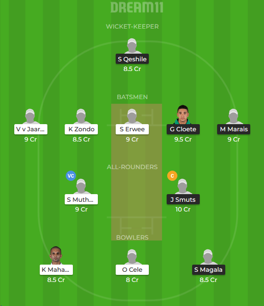 FantasyCricTeam's tweet photo. #WARvDOL #DOLvWAR #WARvsDOL #DOLvsWAR
#MODC #MomentumOneDayCup
#Dream11 #Dream11Team
OTHER C VC : S ERWEE(C) G CLOETE(VC) https://t.co/ryytNmh0o7
