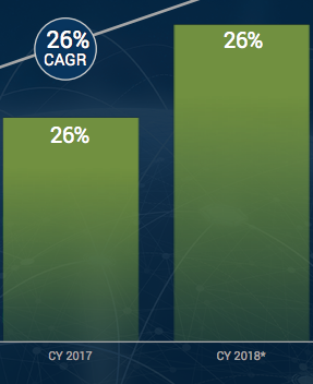 Chart_Crime's tweet photo. 26% https://t.co/nYnIbjIYY0