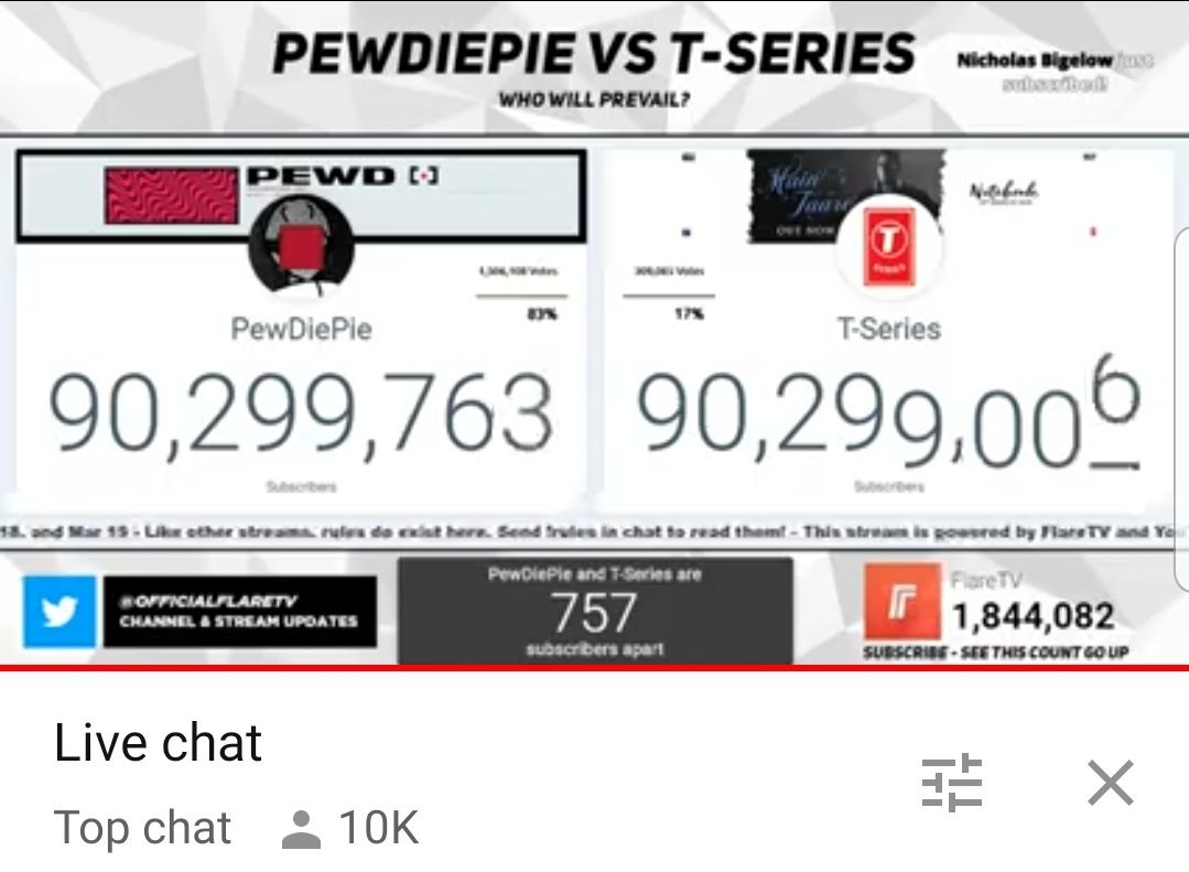 ElSebaCEE's tweet image. The end of an era