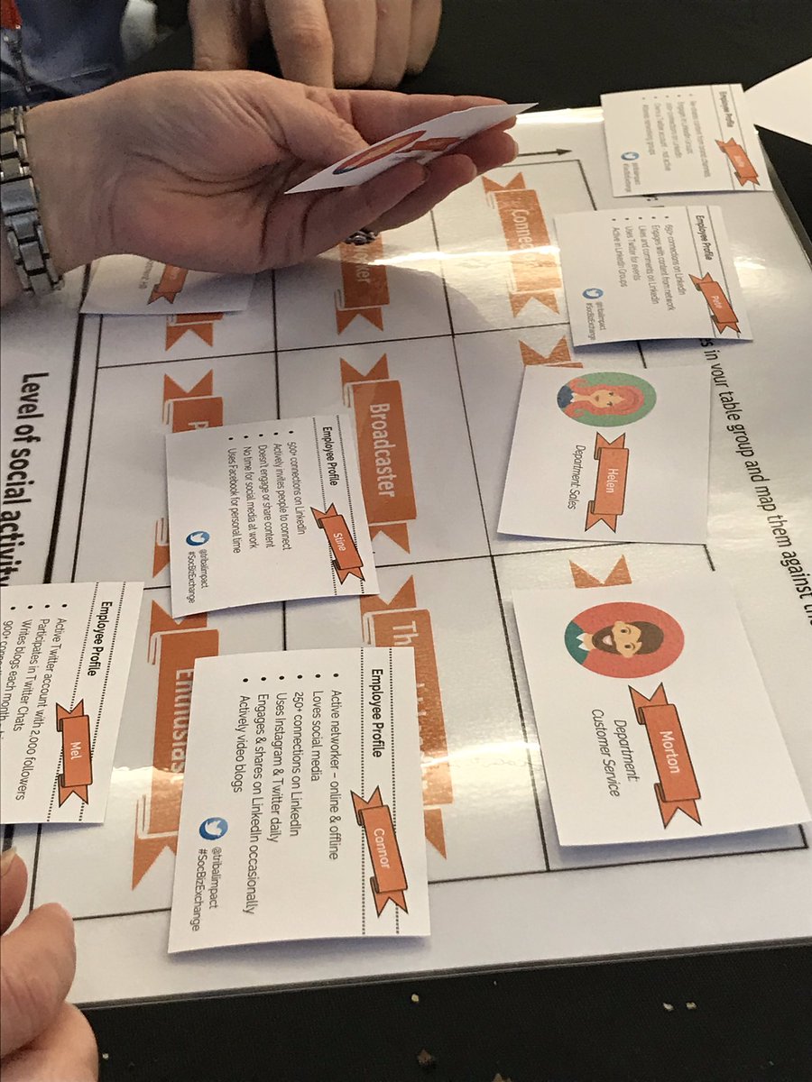 tribalimpact's tweet photo. Playing a little game to finish the #socbizexchange event. Thank you @KeithLewisComms @CatYoungLtd  @Hannah_Quinton you were all brilliant! https://t.co/Nh6XQNp0U3