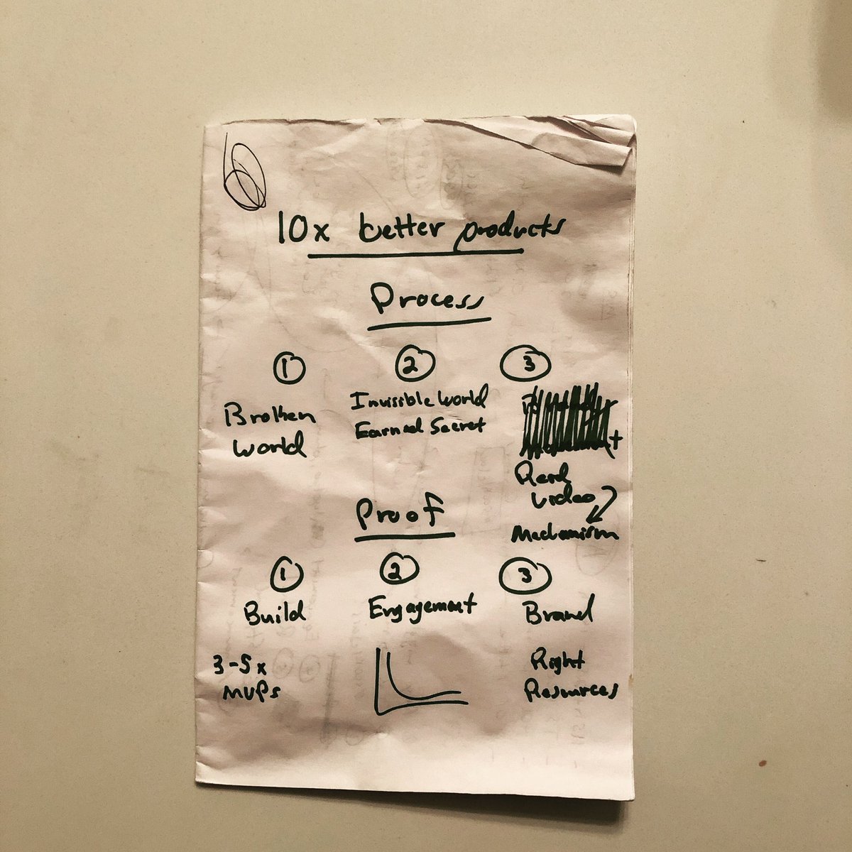 davempayne's tweet image. This morning I’m doing a session on “Building a 10x better product” for the #VelocityAccelerator class at @innovationdepot. For those who read my blog, my notes will look very familiar.