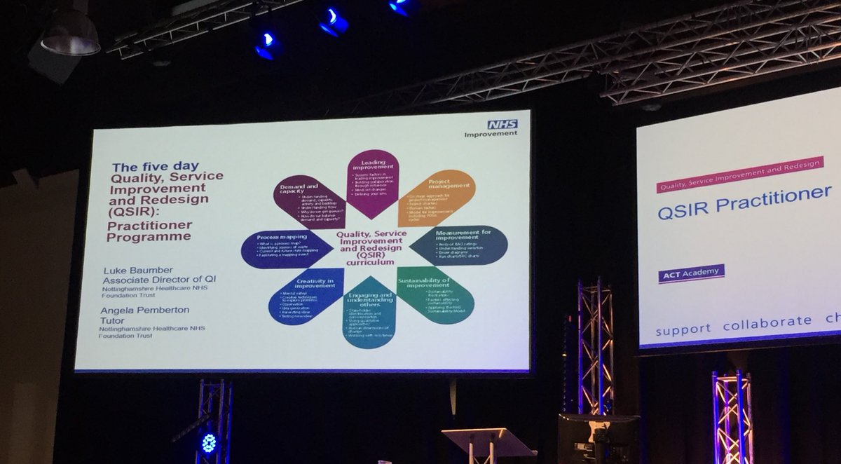 morganlowePT's tweet photo. Another busy day in fellowship land (what a week!). Day one of the #QSIR practitioner course. #improvement #quality #resdesign https://t.co/uQdSD5jb9h