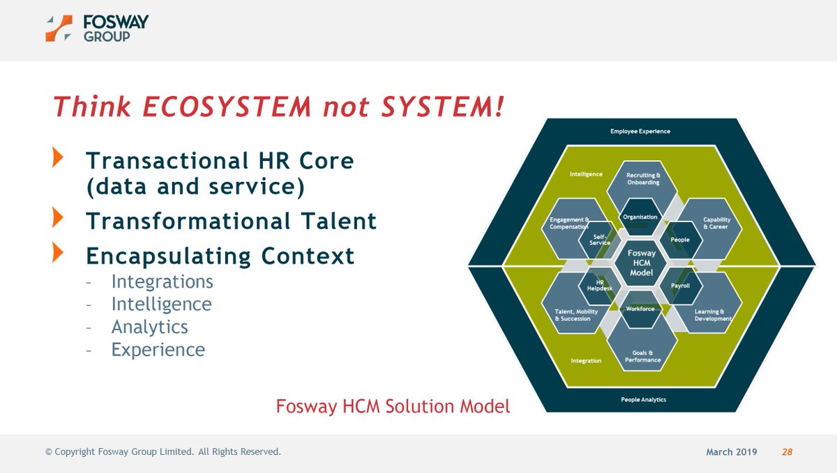 fosway's tweet photo. What does this mean for your choices as a #HRtech buyer asks @dwil23  Start thinking about how you build out your *ecosystem* - it doesn't have to be about one single system option #UNLEASH https://t.co/9LC6uNXNMe