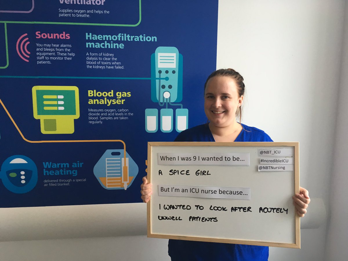#incredibleICU <a href="/NBT_ICU/">Southmead ICU</a> @NBTNursing