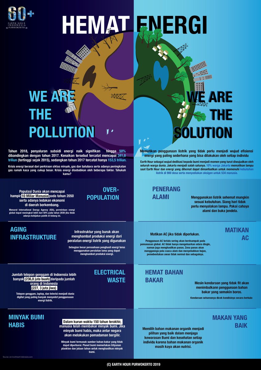 Earth Hour Indonesia No Twitter Earth Hour Adalah Salah Satu Kampanye Untuk Hemat Energi Sobateh Dapat Memilih Antara Menjadi Penyumbang Polusi Atau Menjadi Bagian Dari Solusi Mari Berkontribusi Dalam Earthhour 2019 Pada
