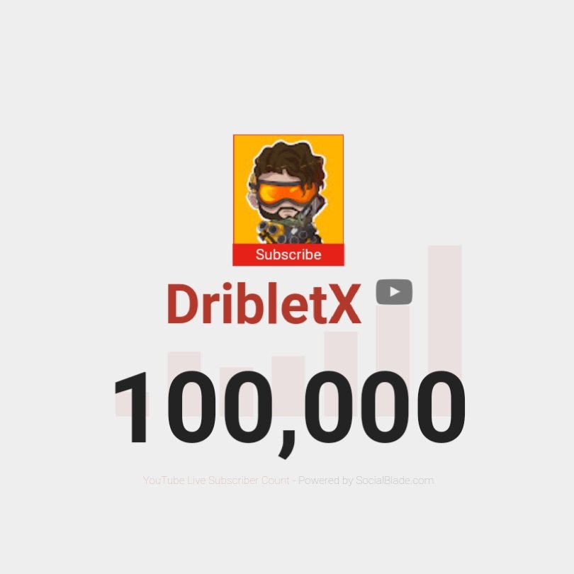 DribletX's tweet photo. Thank you to everyone of you that joined along the journey (if you consider 2 weeks a journey). Here's to more to come! https://t.co/u5FEtnf8dC