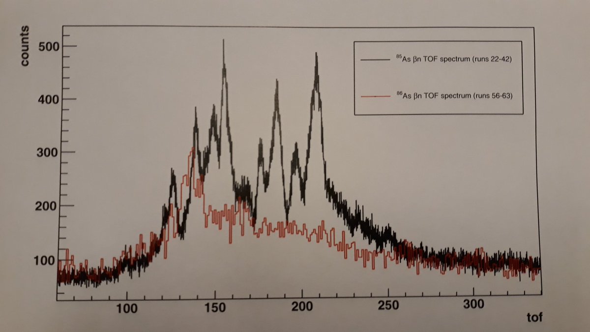 Monster_neutron_detector tweet media