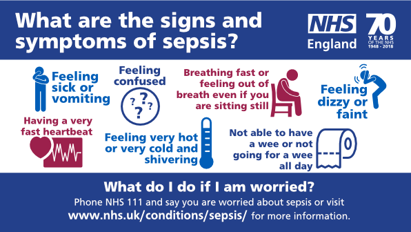 At the #LeDeR conference we are pleased to see the premier of four new films about #Sepsis, produced with <a href="/SFHFT/">Sherwood Forest Hospitals NHS FT</a> and <a href="/ruthypooey/">Ruth Harrison RNLD QN AdDip, PGCert, Bsc, Msc</a> which explain the signs and symptoms in easy to understand language, and what to do if you are worried #LeDeR #TakeActionSaveLives