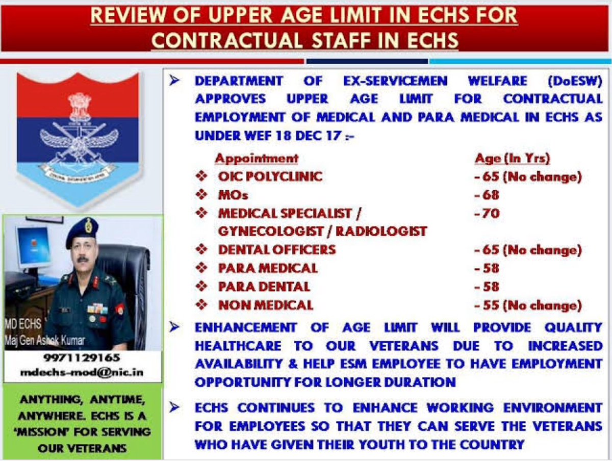 OliveGrin17's tweet photo. @PunamIndian @akmpnm2004 @manmohan16 @kayjay34350 @WoodCheat @sandythapar @ChatyTheCheetah @vigoDoon @Warrior_Mukul @DefenceMinIndia @nsitharaman @adgpi @IAF_MCC @indiannavy @SpokespersonMoD @HQ_IDS_India @BrigMahalingam @kakar_harsha @SinghNavdeep @vikramwkarve @Jaykaul @PashaSehgal @jessisajan @cmseth1 @just_1_singh @MajorPoonia @Neeraj7888 @SmritiRDas1 @DrSubhashMoS @tksapru @ArunBajpai @SushilBhasin @BJP4India @PMOIndia @narendramodi @ColTekpal @ajitbhinder @Col_Bharat @MajDPSingh @rwac48 @ashokkmrsingh @rajeev_mp @nylalsingh @Gen_VKSingh @AmitShah @arunjaitley @Ra_THORe @Ptr6Vb @narendramodi ji, V had a true ‘Chowkidar’ in ECHS👇..sincere & honest..trying to plug pilferages..but removed unceremoniously overnight..reportedly on instrs of @nsitharaman ji..at d behest of those very Chors against whom he was trying to do Chowkidari.
What lessons do v draw?? https://t.co/KWw5HFN1CZ