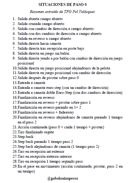 gaboloaizaperez's tweet photo. 📹🏀Resumen con 29 situaciones en las que podemos implementar el uso del Paso 0, extraídas de TFG Pol Velázquez ( https://t.co/6nOq9dnc7s ) Imperdible para optimizar la utilización de esta ventaja y mejorar su enseñanza. https://t.co/BJZAE3gNwF