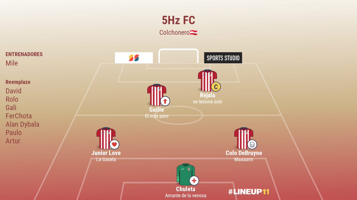 5hzfc1's tweet photo. #HoyJuega5Hz🇦🇹
Con el debut de @joule273 💪 https://t.co/5ANLe2SJXU