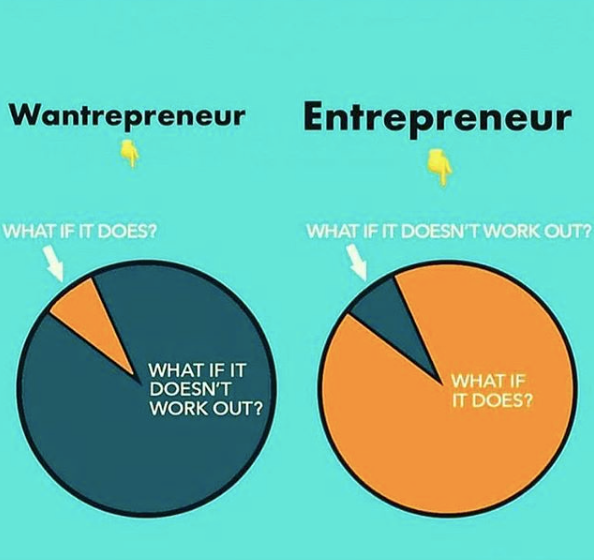 larrykim's tweet image. 🤔Wantrepreneur vs Entrepreneur: