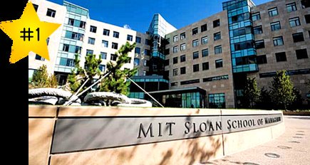 sinanaral's tweet photo. Excited to announce &amp; welcome two amazing young faculty in @johnjhorton &amp; @amaatouq to the IT Group @MITSloan! They're leaders in their fields &amp; will help us chart the future of IS &amp; CSS research! Fantastic to call you both colleagues! Cc @erikbryn @twmalone @ewzucker @davidautor https://t.co/L3F77sKhZK