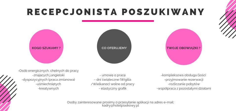 HotelPiaskowy's tweet photo. #Recepcjonista / #Recepcjonistka poszukiwana do pracy w Hotelu Piaskowy w Pszczynie. 
Różne etaty: pełny, 1/2, weekendy lub nocne zmiany.
Wynagrodzenie ustalane w oparciu o doświadczenie oraz zapał do pracy:)
#Pszczyna #Praca #Recepcja #Recepcjonista #hotel https://t.co/nlhpKvwBLQ