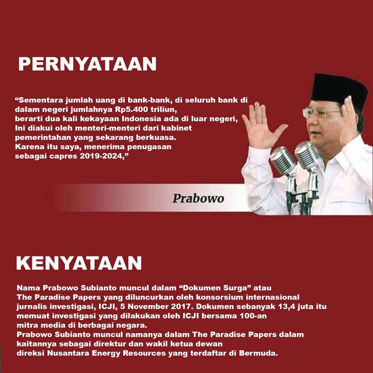 GusfinaWinda's tweet photo. Dalam acara Purnawiraman TNI/Polri, Pak Prabowo berkata bahwa 11 triliun uang di Indonesia pergi ke luar negeri. Padahal uang perusahaan dia juga dicurigai mangkir pajak. Ckckc suka pura-pura gak tahu gitu emang ya.https://t.co/jTNdr16FdR    @firmuns @po_alam @renantapria @Kaos https://t.co/Y8ZTD9Ii7M