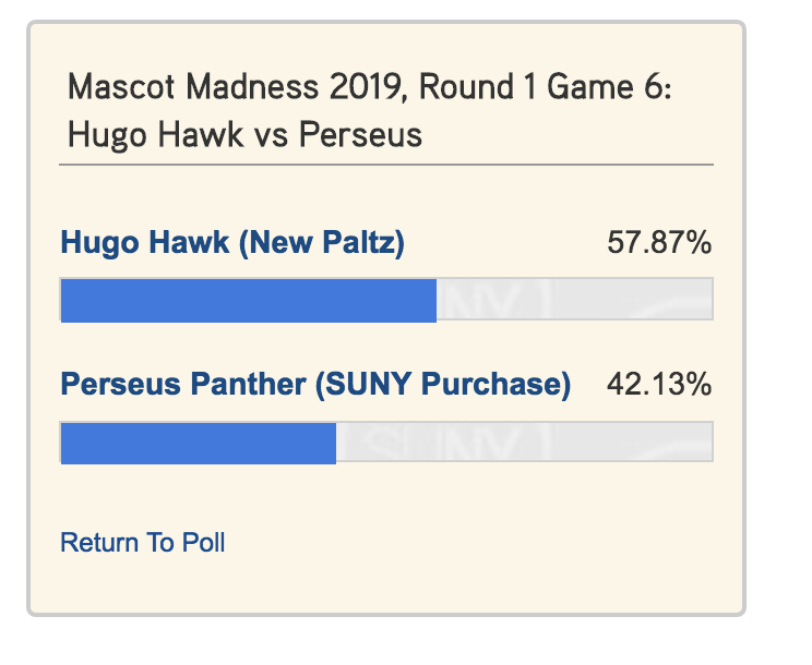 newpaltz's tweet photo. OK! Day 2 of #MascotMadness looks like Purchase is catching up. Please VOTE &amp; RT today - https://t.co/zDoKpIV84v #voteforhugo #npsocial #newpaltz #sunynewpaltz https://t.co/Z84IFjtAPE