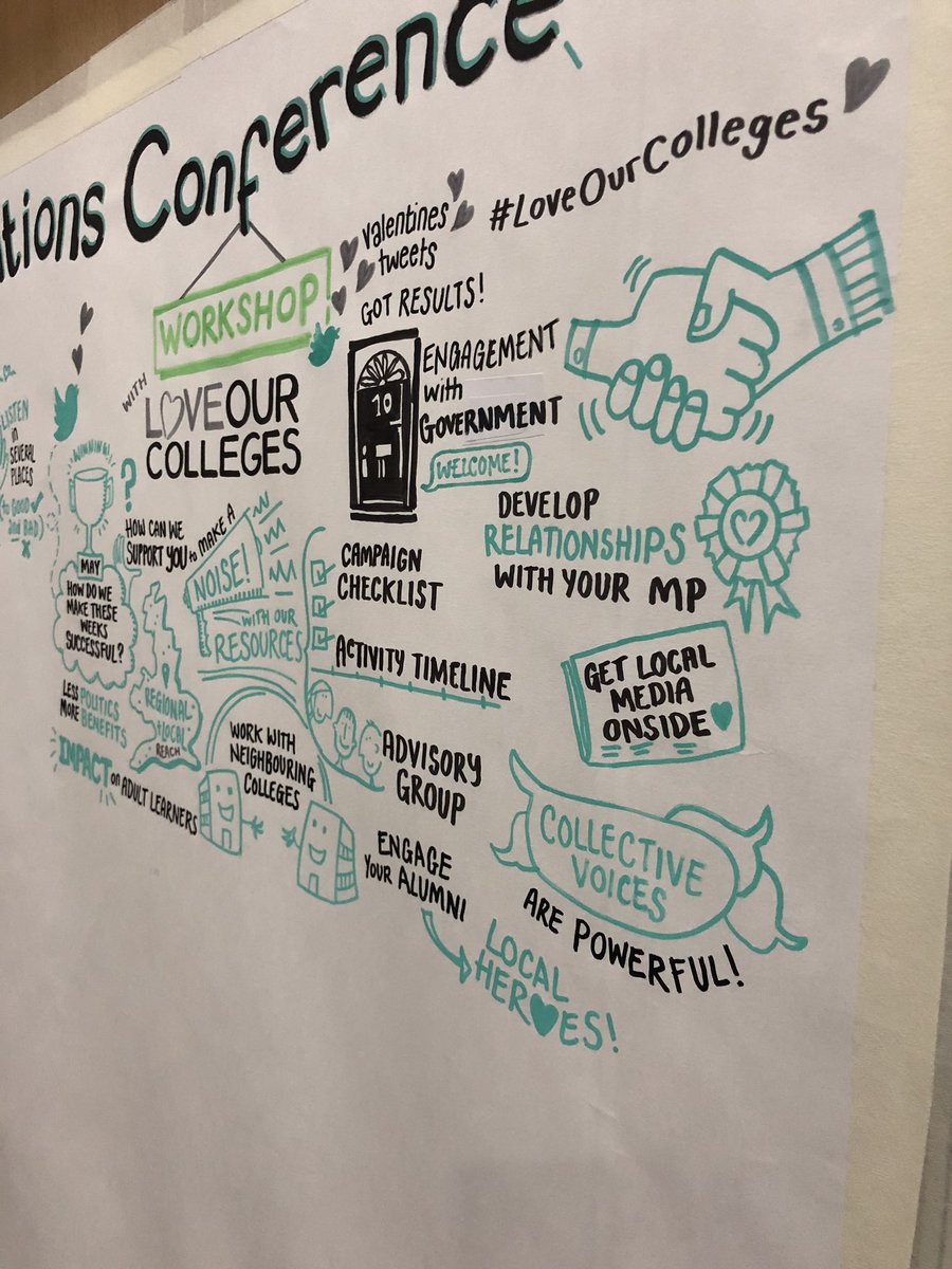 LeicesterColl's tweet image. Great infographic creative being drawn by @carbon_orange at the @AoC_info @AoC_Create #Aoccomms19