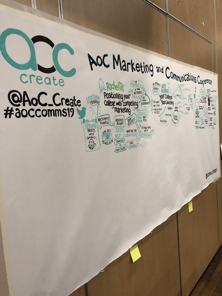 LeicesterColl's tweet image. Great infographic creative being drawn by @carbon_orange at the @AoC_info @AoC_Create #Aoccomms19
