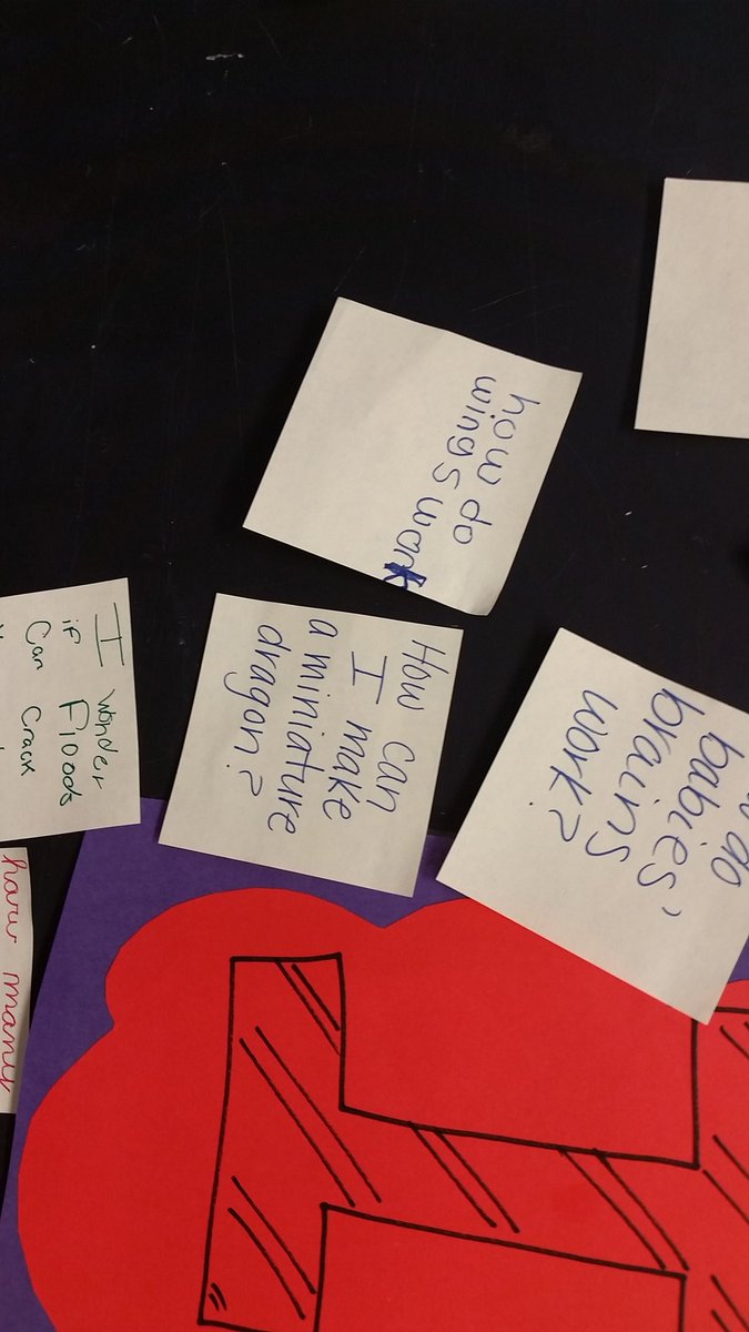 Saw this in a class today. Things students wonder.... How do wings work? How are mountains made? Why do colors exist? Lots of possibilities here for great engaging science lessons.