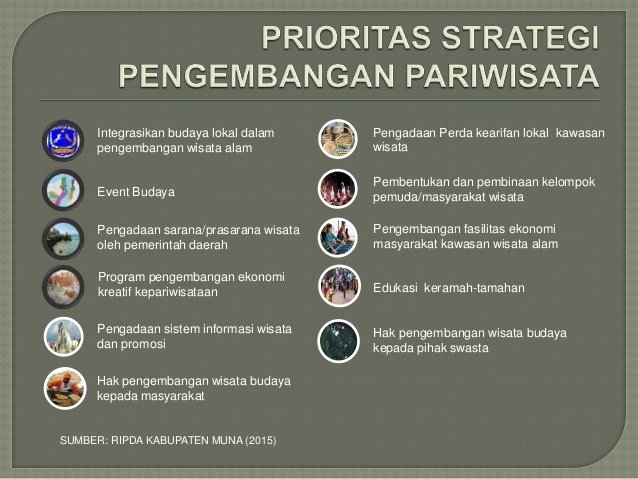 Visit_Sumut's tweet photo. Belajar tuk memberi prioritas kedepan https://t.co/srnbw3iq3V