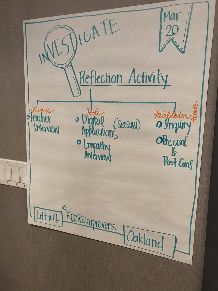 Great sharing of improvement tools, activities, and facilitator moves from each of the districts represented by the #COREimprovers here in Oakland today.  #LIFT4 <a href="/COREdistricts/">CORE Districts</a>