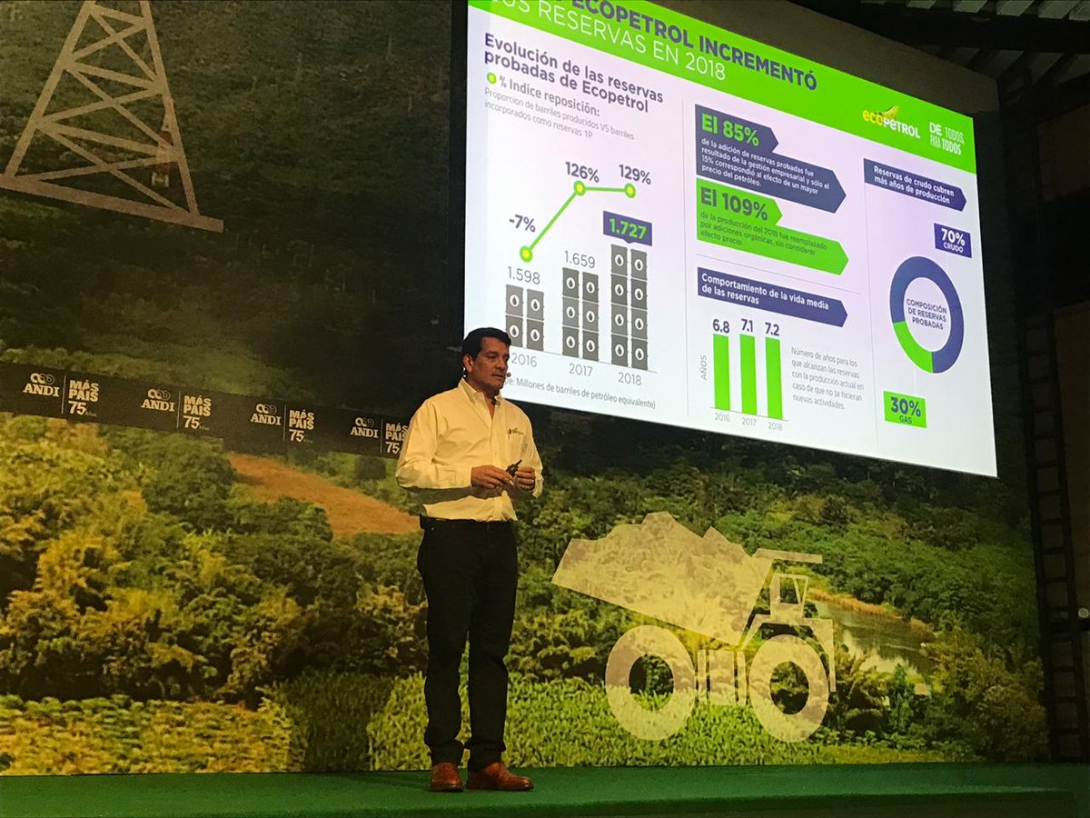 ECOPETROL_SA's tweet photo. "#Ecopetrol le aportará a la Nación $23 billones entre dividendos, regalías e impuestos producto de su gestión en 2018. Este es un aporte para el crecimiento de todos los colombianos", Felipe Bayón, Presidente de Ecopetrol, en #ColombiaGenera de @ANDI_Colombia https://t.co/OS1ICcQ3wL