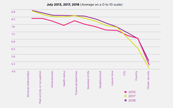 Chart_Crime's tweet photo. Line 👏 charts 👏 are 👏 for 👏 time 👏 series 👏 https://t.co/LZHH13B9zP