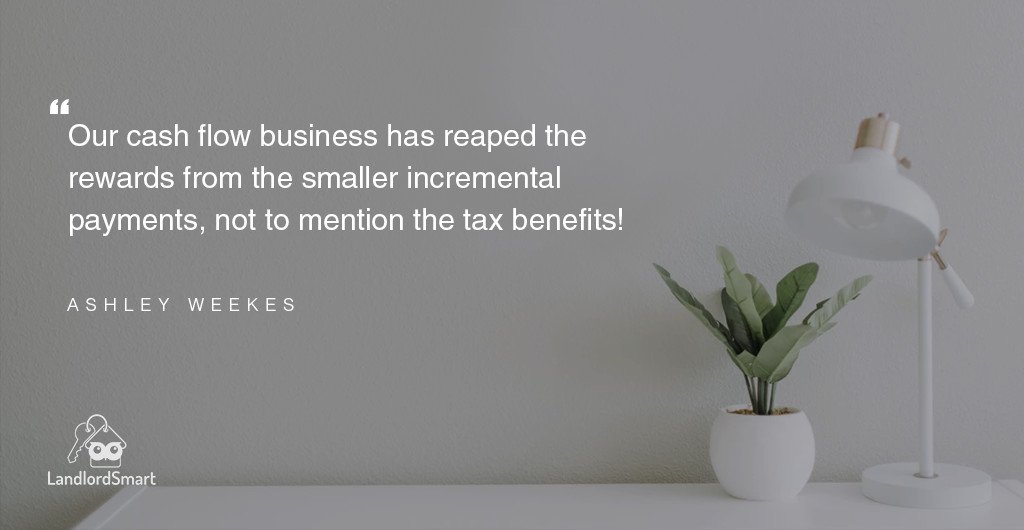 We provide specialist lease finance for furniture to landlords, helping them retain capital for expansion and investment.

To get in touch reach us on the link below:
landlordsmart.co.uk/#about

#propertyinvestment #AshleyWeekes #leasefinance