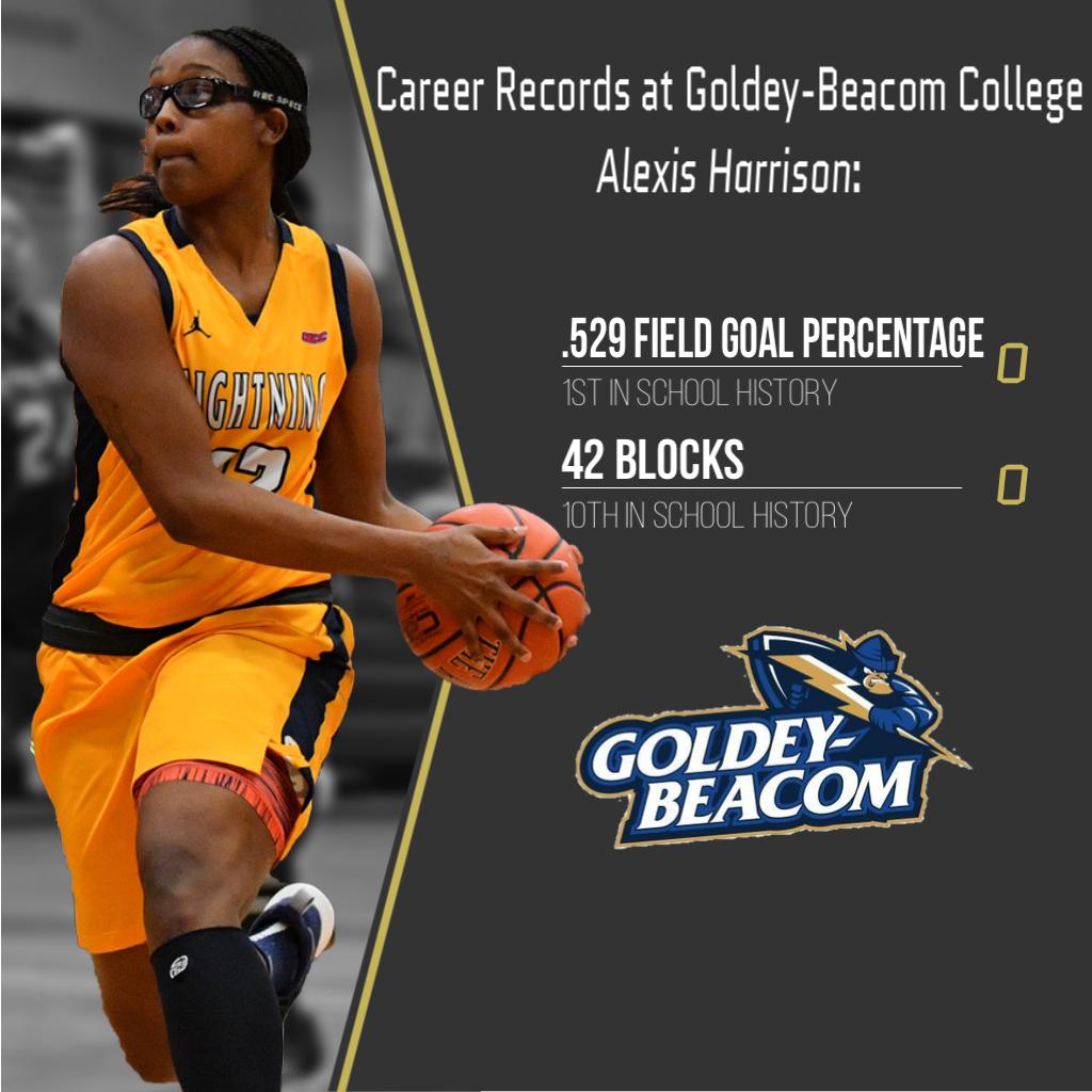 Gbc Athletics On Twitter Career Records At Goldey Beacom Alexis