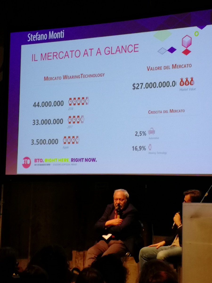 La tecnologia non riesce a sopravvivere nel tempo se non porta un miglioramento concreto nella qualità della nostra vita #BTO11 #innovazione #technology #wearingtechnology