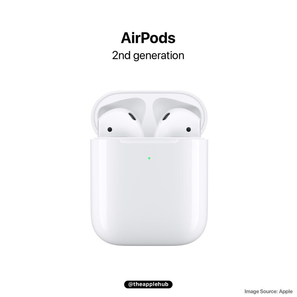 Segunda geração de AirPods tem carregamento por indução / Twitter