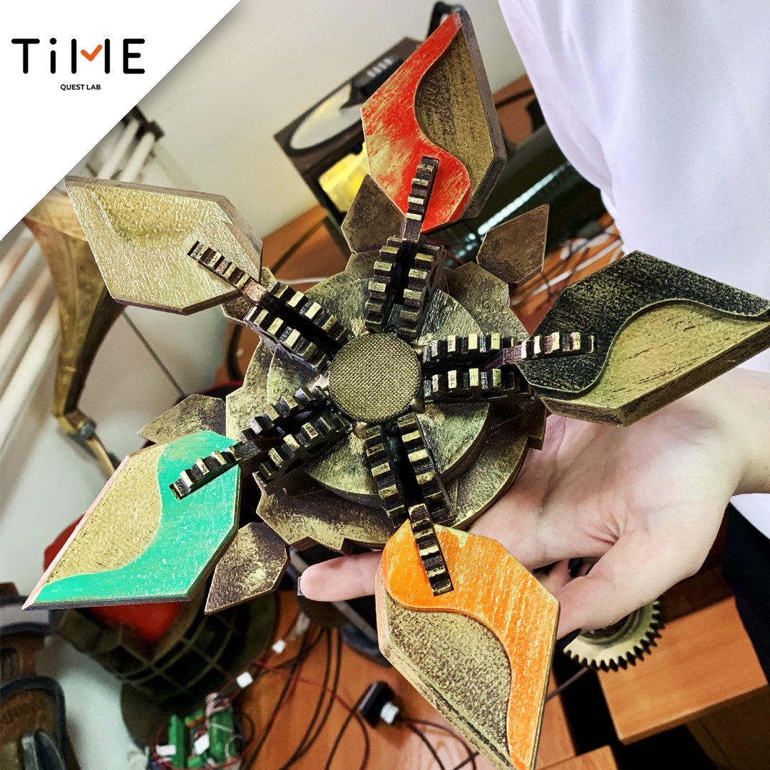 timequestlab tweet picture