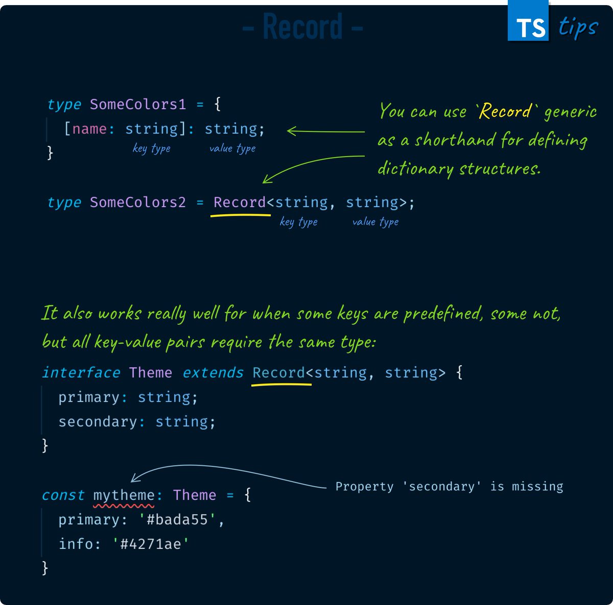 Typescript object type. Typescript шпаргалка. typescript types. typescript назначение. typescript struct.