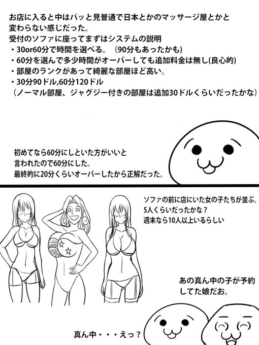 メキシコで脱童貞した話。
脱童貞編(1/2)
ビッグボ〇ンさんはコスプレしてんのかってくらい激似でした 