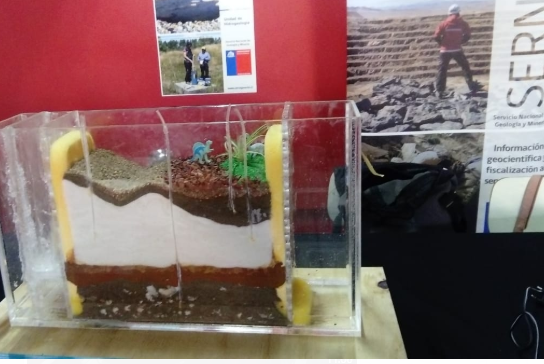 sernageomincl's tweet photo. DÍA MUNDIAL DEL AGUA! @Sernageomin participa en la feria #SinDejarANadieAtrás, organizada por @inacapssur y @CONAPHI_Chile. El Servicio presenta una maqueta experimental que muestra el comportamiento de acuíferos y el transporte de contaminantes a través de las aguas subterráneas https://t.co/1JjWfCYjKQ