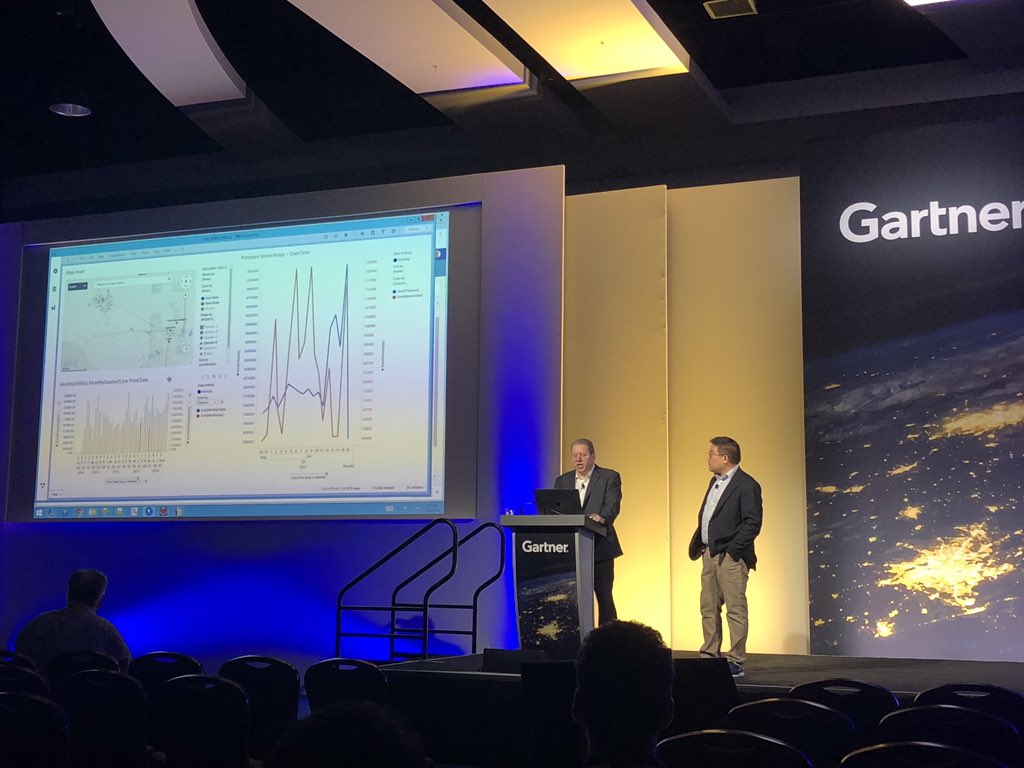 RenoYbarra's tweet photo. Conrad Chuang and Scott Moore show off #SpotfireX working with @TIBCO EBX bringing valuable business insights to the user at #GartnerDA #VisualAnalytics https://t.co/SEoeRCFiI7