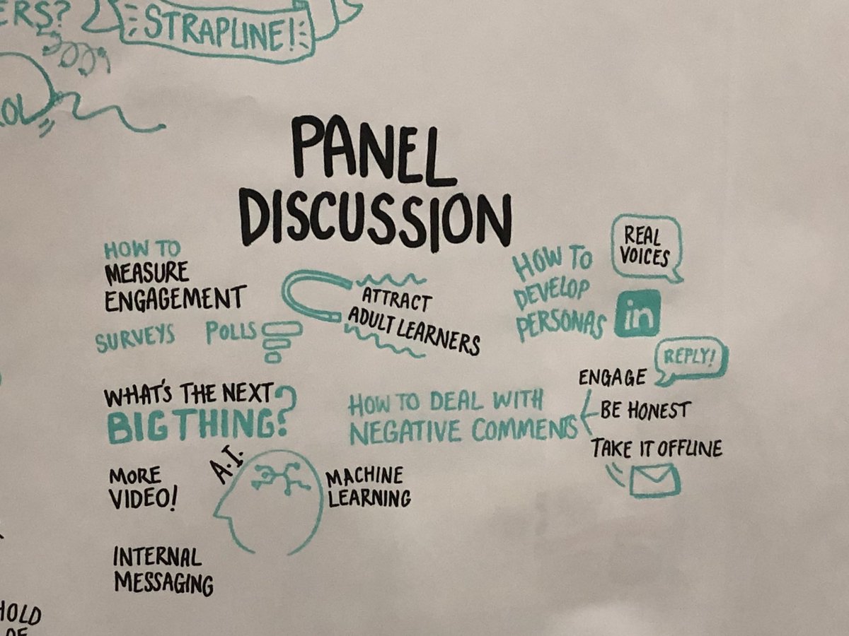 AoC_Create's tweet image. Fantastic summary of #AoCComms19. Thanks @carbon_orange