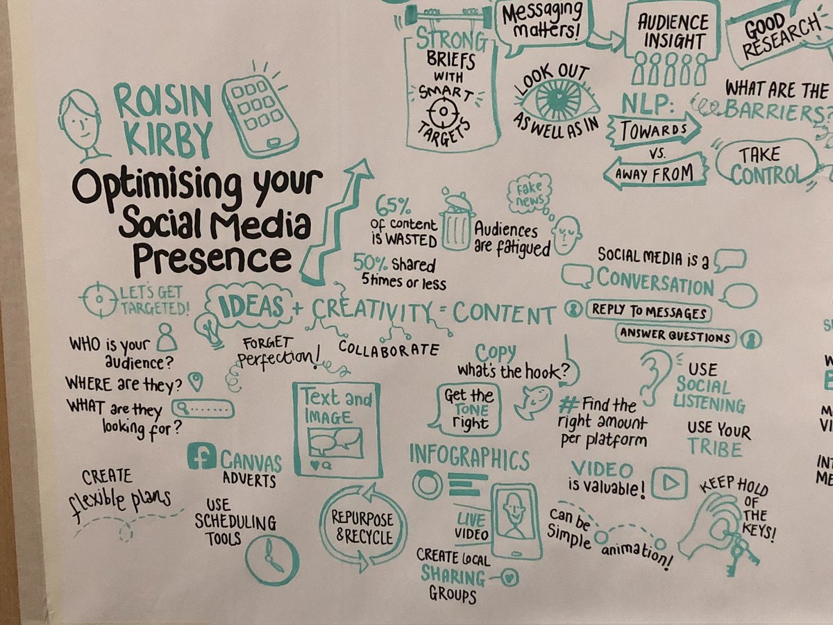 AoC_Create's tweet image. Fantastic summary of #AoCComms19. Thanks @carbon_orange