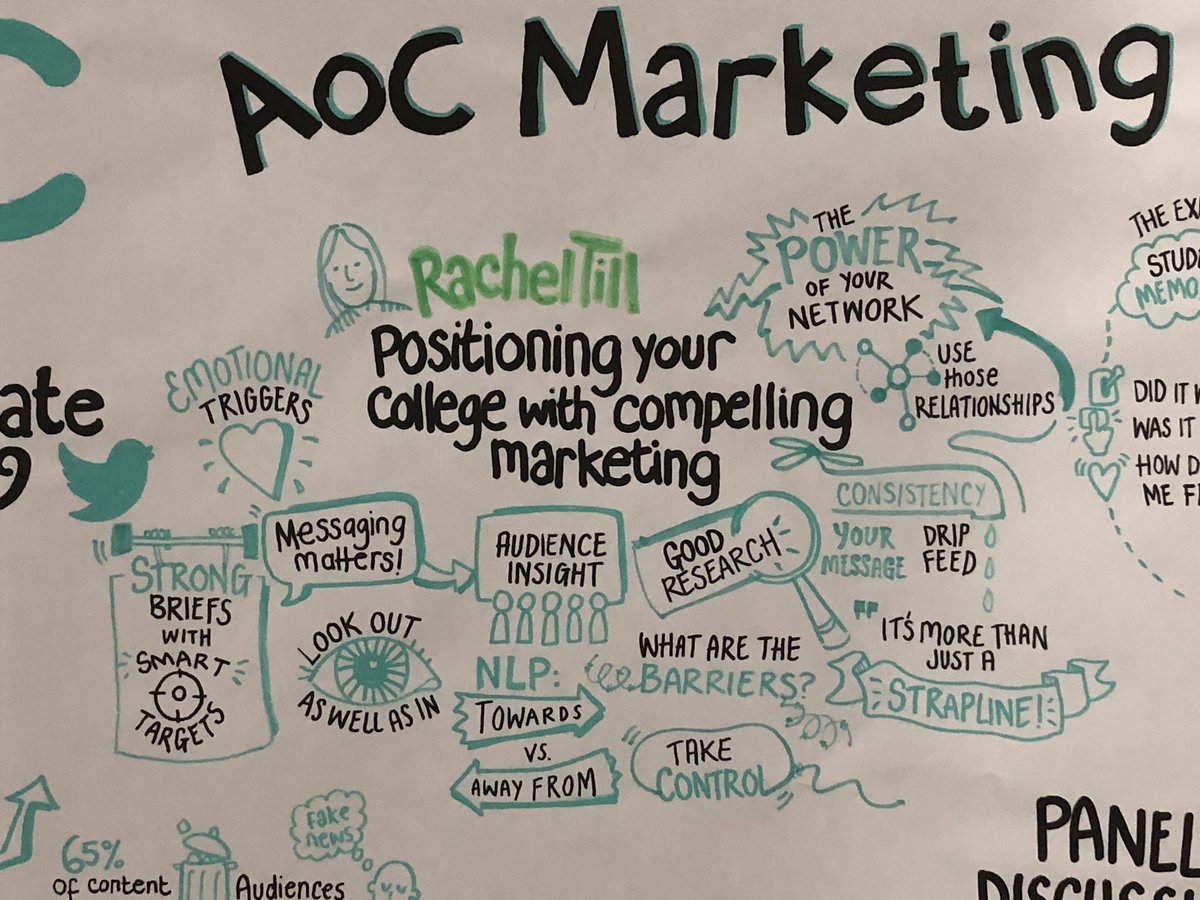 AoC_Create's tweet image. Fantastic summary of #AoCComms19. Thanks @carbon_orange