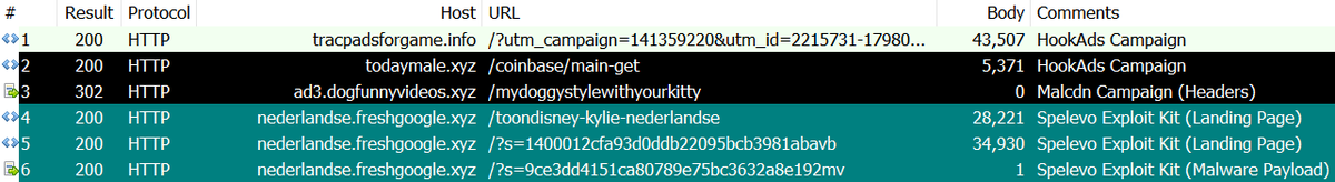 nao_sec's tweet photo. #HookAds -> #RigEK (USA) & #SpelevoEK (Japan) -> #AZORult?
(CC: @malware_traffic, @jeromesegura, @VK_Intel)
https://t.co/o8wvMiQADj https://t.co/7tffQt6zRd